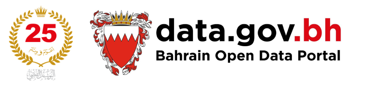 bahrain